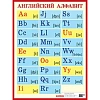 Плакат Английский алфавит с транскрипцией 598х440 мм